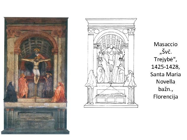 Masaccio „Švč. Trejybė“, 1425 -1428, Santa Maria Novella bažn. , Florencija 