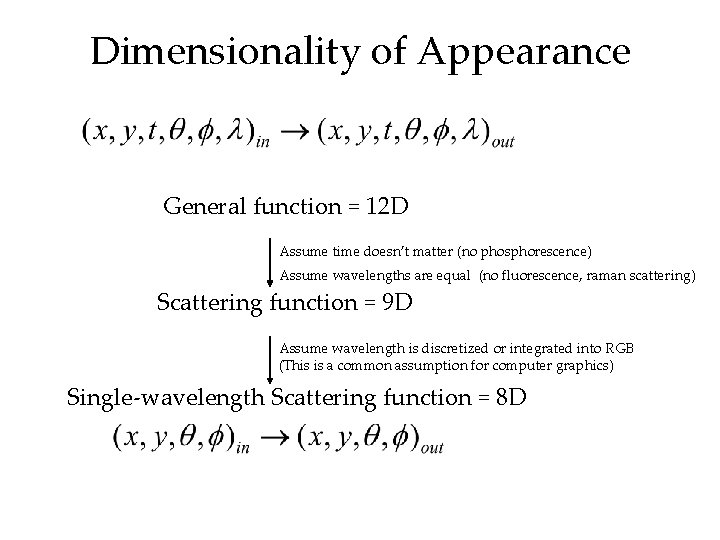 Dimensionality of Appearance General function = 12 D Assume time doesn’t matter (no phosphorescence)