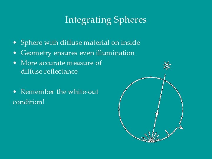 Integrating Spheres • Sphere with diffuse material on inside • Geometry ensures even illumination
