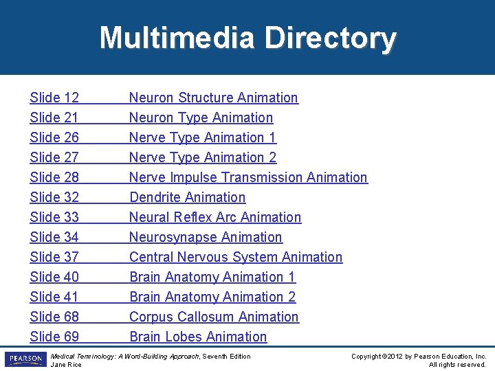 Multimedia Directory Slide 12 Slide 21 Slide 26 Slide 27 Slide 28 Slide 32
