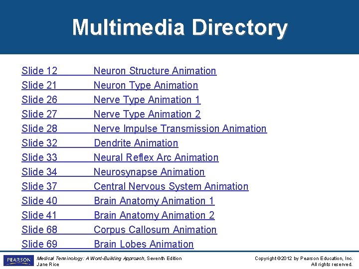 Multimedia Directory Slide 12 Slide 21 Slide 26 Slide 27 Slide 28 Slide 32 Multimedia Directory Slide 12 Slide 21 Slide 26 Slide 27 Slide 28 Slide 32