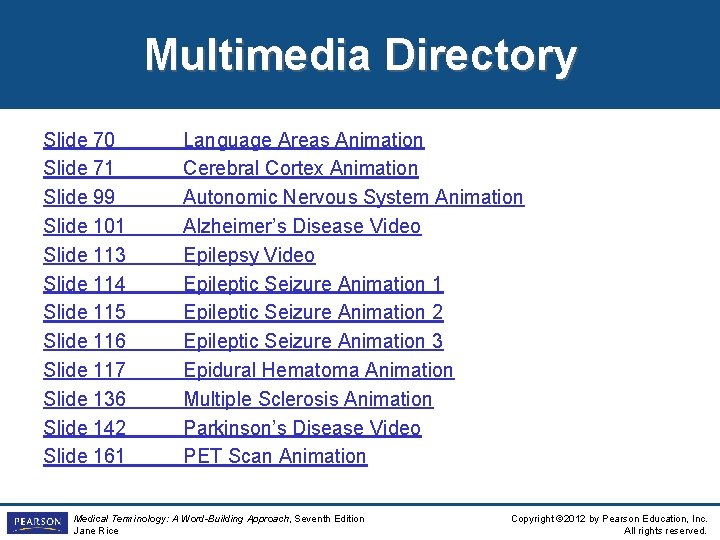 Multimedia Directory Slide 70 Slide 71 Slide 99 Slide 101 Slide 113 Slide 114