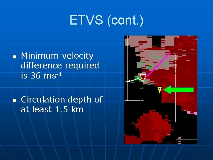 ETVS (cont. ) n n Minimum velocity difference required is 36 ms-1 Circulation depth