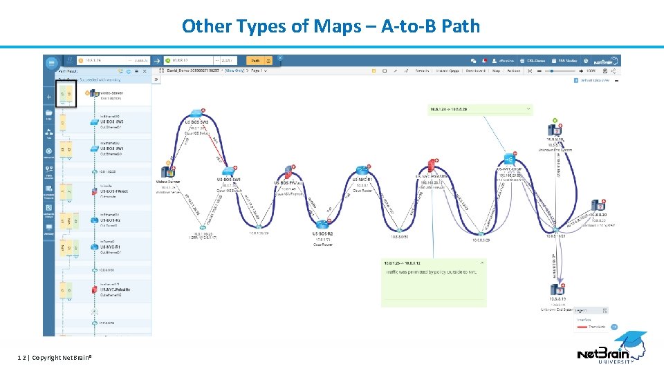 Other Types of Maps – A-to-B Path 12 | Copyright Net. Brain® 