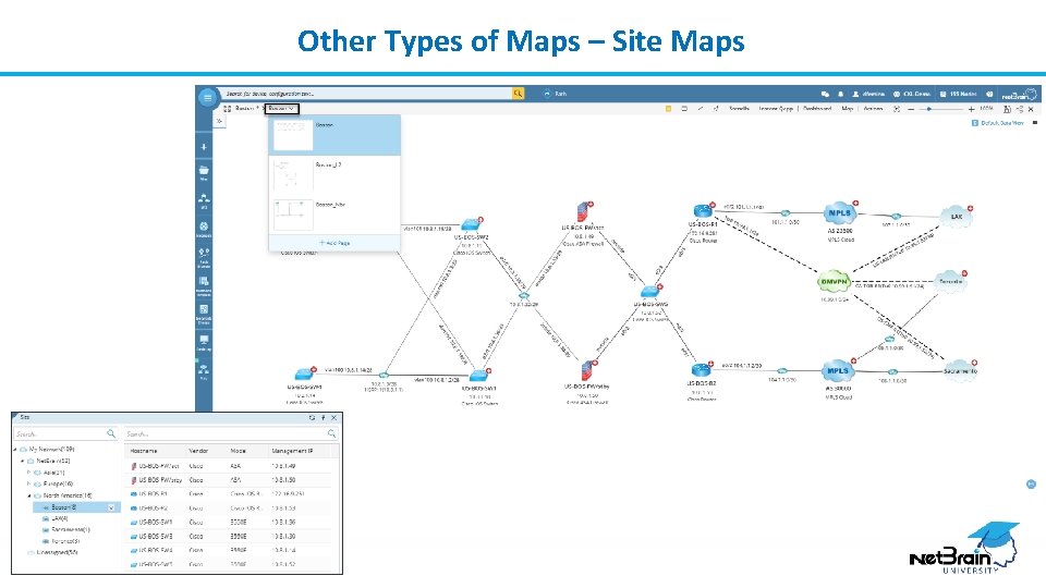 Other Types of Maps – Site Maps 13 | Copyright Net. Brain® 