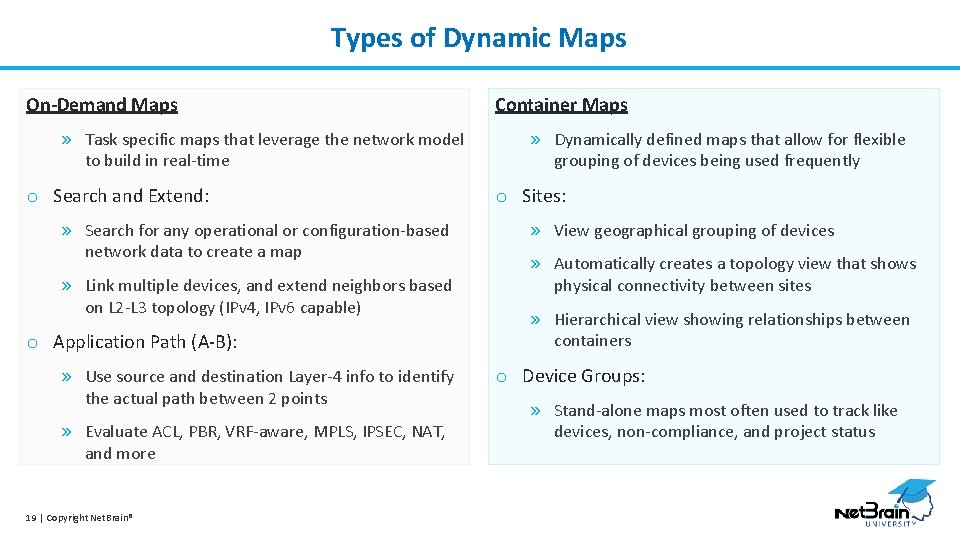 Types of Dynamic Maps On-Demand Maps » Task specific maps that leverage the network