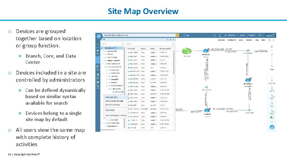 Site Map Overview o Devices are grouped together based on location or group function.