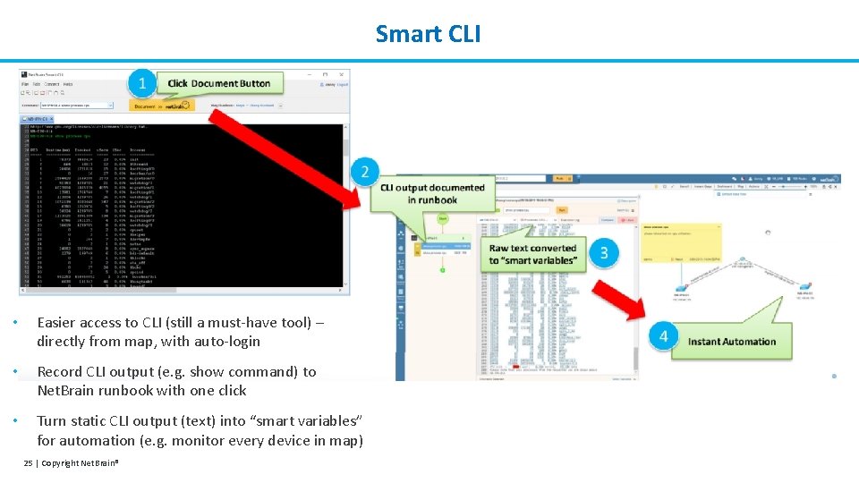 Smart CLI • Easier access to CLI (still a must-have tool) – directly from