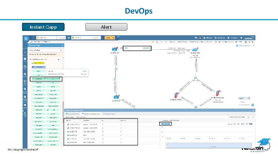 Dev. Ops Instant Qapp 30 | Copyright Net. Brain® Alert 