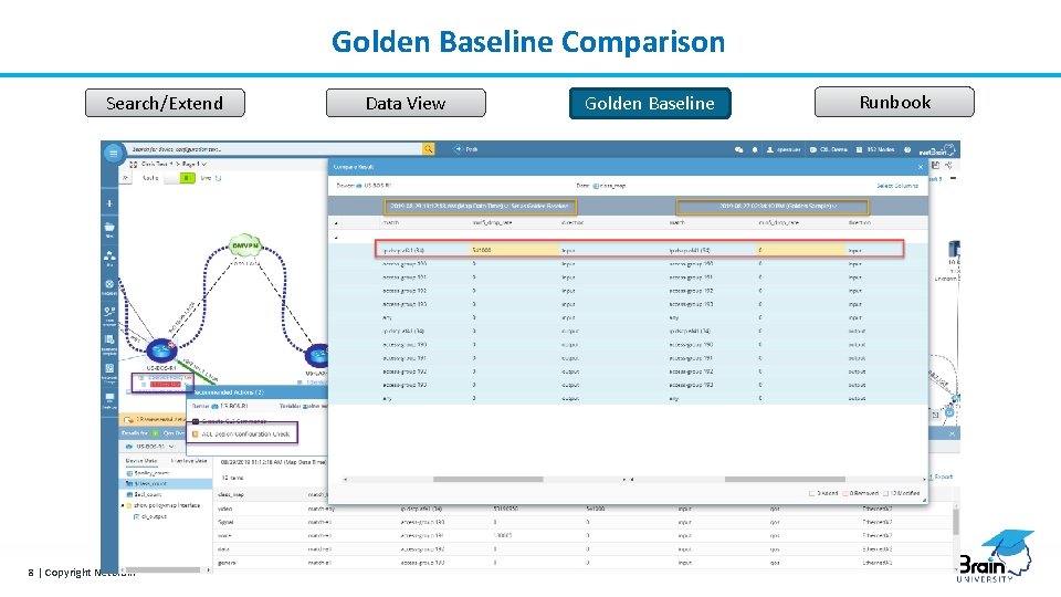 Golden Baseline Comparison Search/Extend 8 | Copyright Net. Brain® Data View Golden Baseline Runbook