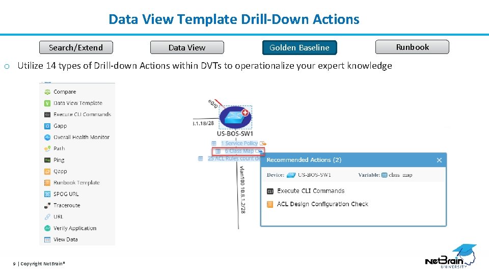 Data View Template Drill-Down Actions Search/Extend Data View Golden Baseline o Utilize 14 types