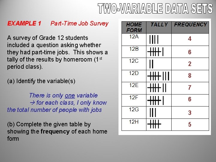 EXAMPLE 1 Part-Time Job Survey A survey of Grade 12 students included a question