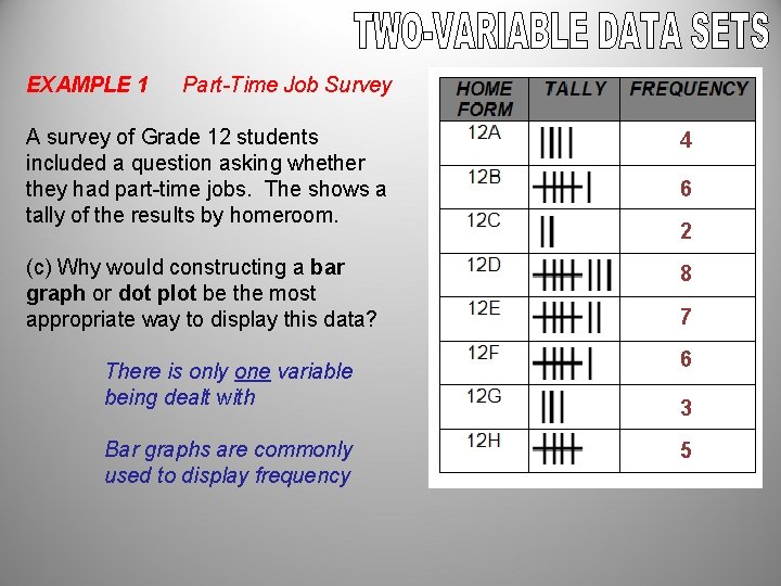 EXAMPLE 1 Part-Time Job Survey A survey of Grade 12 students included a question