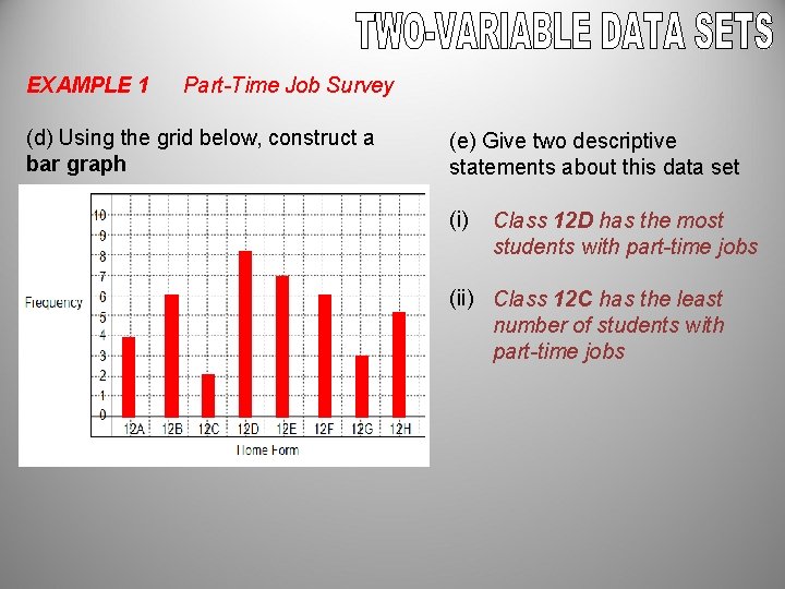 EXAMPLE 1 Part-Time Job Survey (d) Using the grid below, construct a bar graph