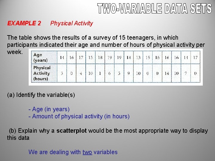 EXAMPLE 2 Physical Activity The table shows the results of a survey of 15