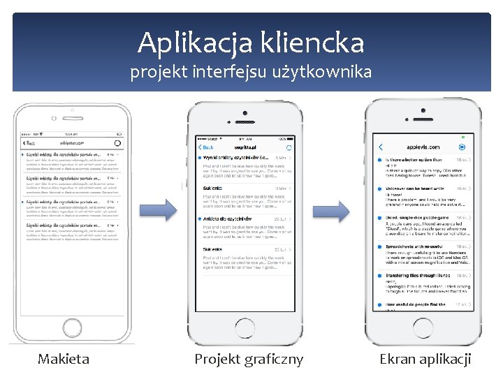 Aplikacja kliencka projekt interfejsu użytkownika Makieta Projekt graficzny Ekran aplikacji 