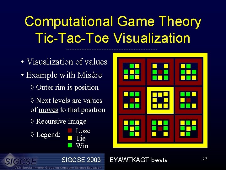 Computational Game Theory Tic-Tac-Toe Visualization • Visualization of values • Example with Misére ◊