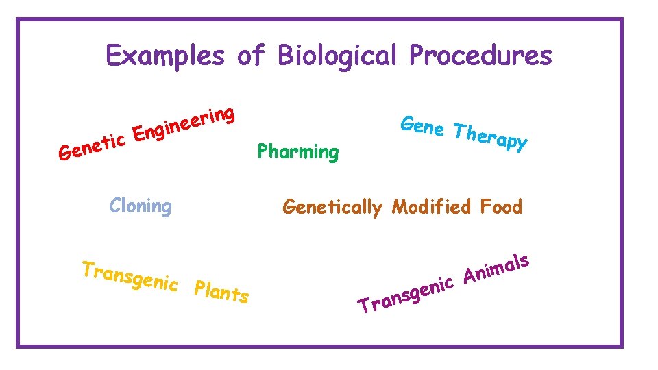 Examples of Biological Procedures ic t e n Ge g n i r e Examples of Biological Procedures ic t e n Ge g n i r e