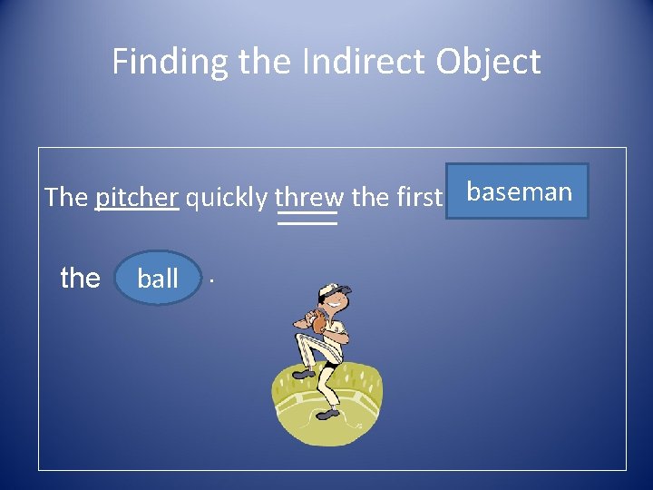 Finding the Indirect Object The pitcher quickly threw the first baseman th the ball.