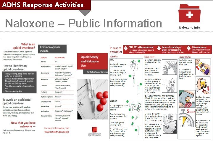 ADHS Response Activities Naloxone – Public Information 