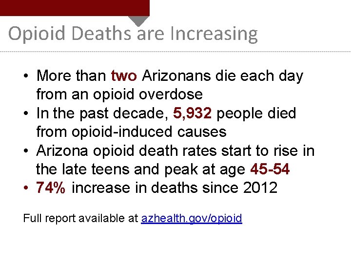 Opioid Deaths are Increasing • More than two Arizonans die each day from an