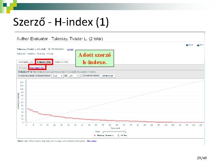 Szerző - H-index (1) Adott szerző h-indexe. 29/49 