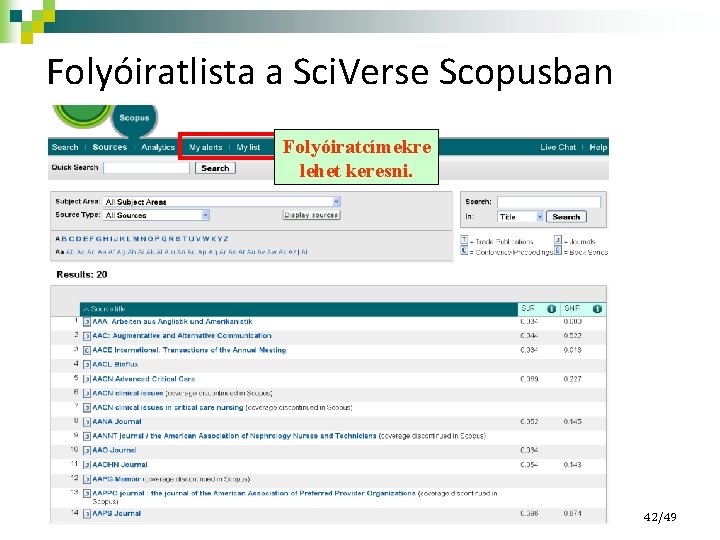 Folyóiratlista a Sci. Verse Scopusban Folyóiratcímekre lehet keresni. 42/49 