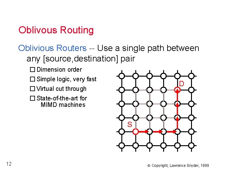 Oblivous Routing Oblivious Routers -- Use a single path between any [source, destination] pair