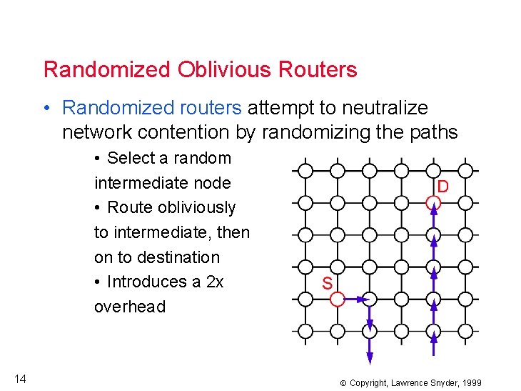 Randomized Oblivious Routers • Randomized routers attempt to neutralize network contention by randomizing the