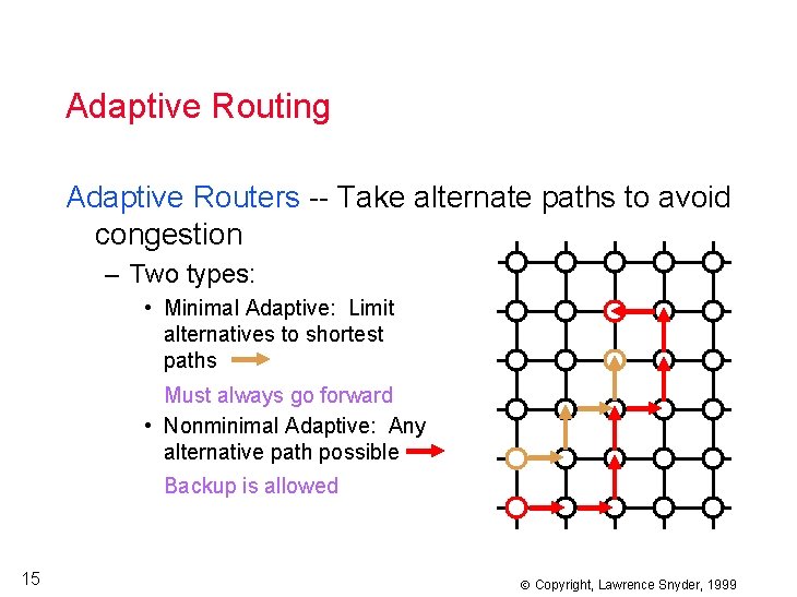 Adaptive Routing Adaptive Routers -- Take alternate paths to avoid congestion – Two types: