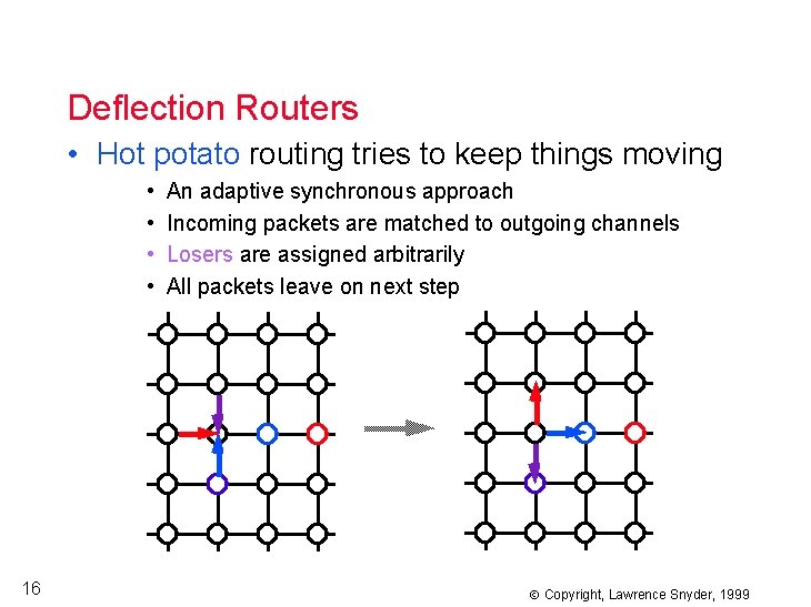 Deflection Routers • Hot potato routing tries to keep things moving • • 16