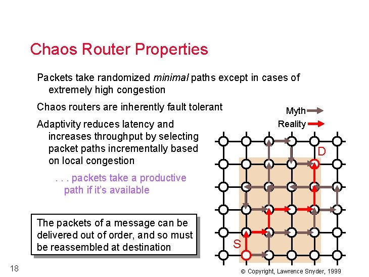 Chaos Router Properties Packets take randomized minimal paths except in cases of extremely high