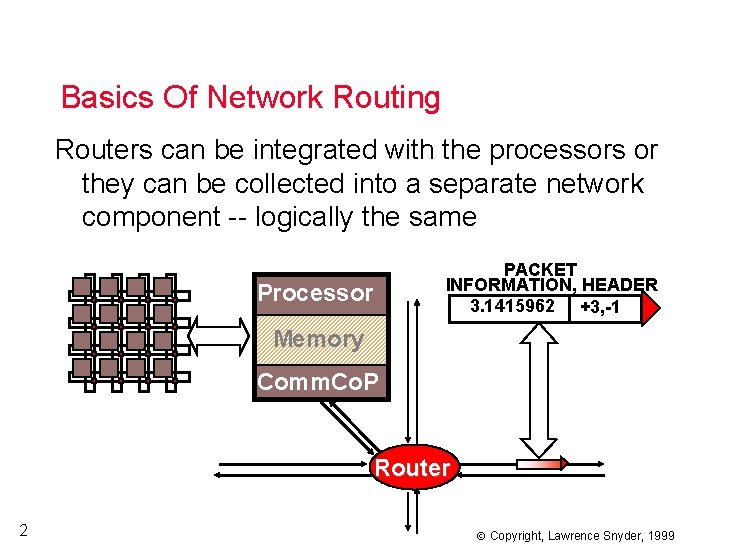 Basics Of Network Routing Routers can be integrated with the processors or they can