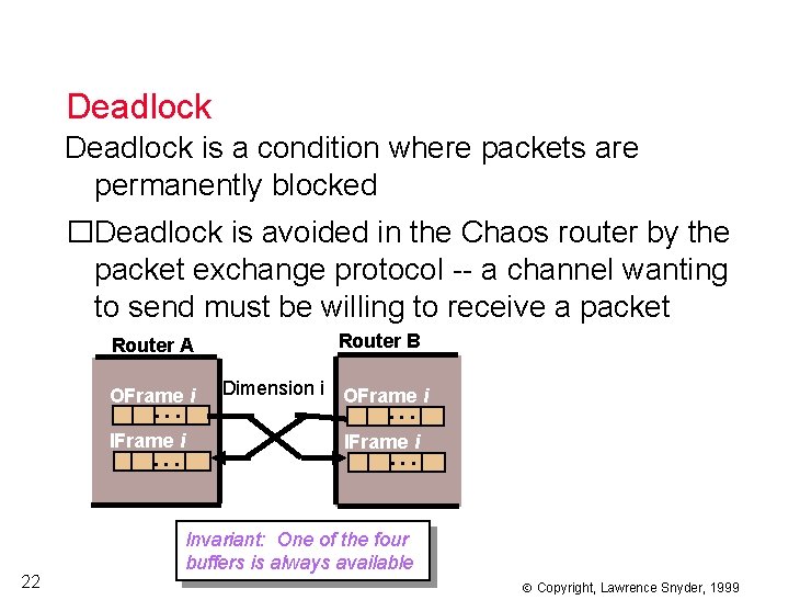 Deadlock is a condition where packets are permanently blocked �Deadlock is avoided in the