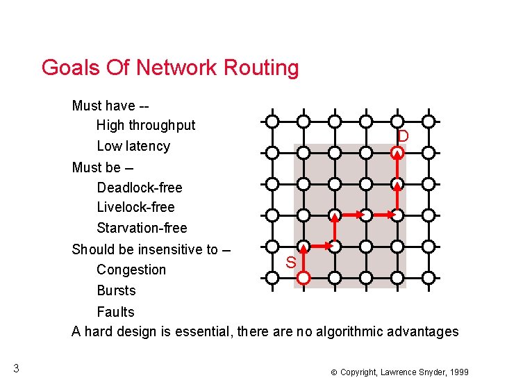 Goals Of Network Routing Must have -High throughput D Low latency Must be -Deadlock-free