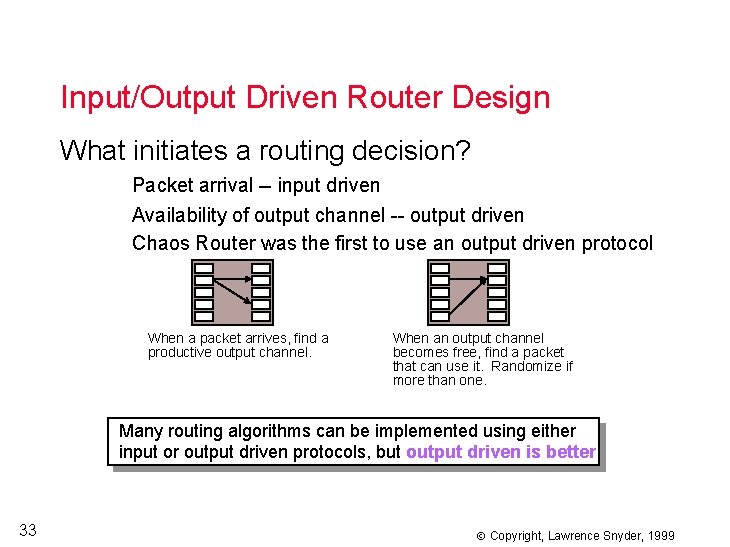 Input/Output Driven Router Design What initiates a routing decision? Packet arrival -- input driven