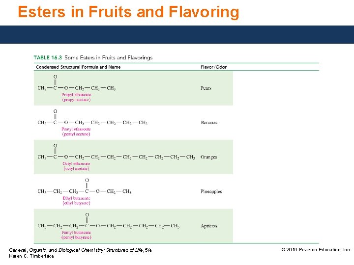 Esters in Fruits and Flavoring General, Organic, and Biological Chemistry: Structures of Life, 5/e