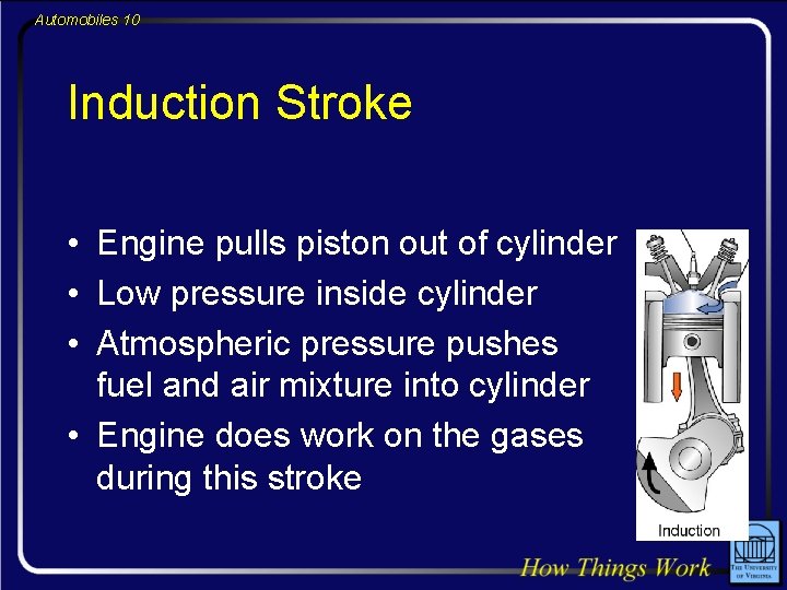 Automobiles 10 Induction Stroke • Engine pulls piston out of cylinder • Low pressure