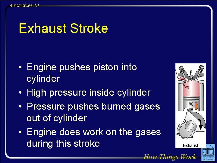 Automobiles 13 Exhaust Stroke • Engine pushes piston into cylinder • High pressure inside