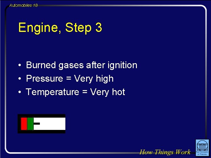 Automobiles 18 Engine, Step 3 • Burned gases after ignition • Pressure = Very