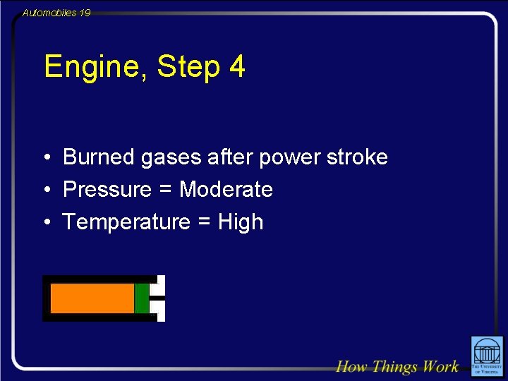 Automobiles 19 Engine, Step 4 • Burned gases after power stroke • Pressure =