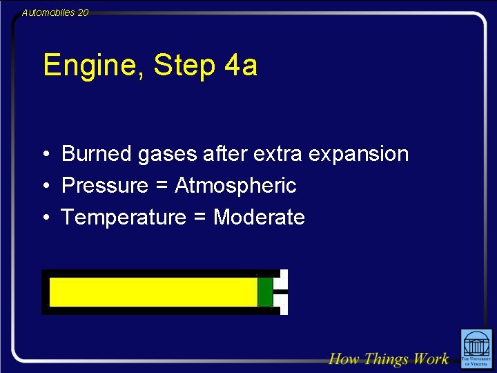 Automobiles 20 Engine, Step 4 a • Burned gases after extra expansion • Pressure