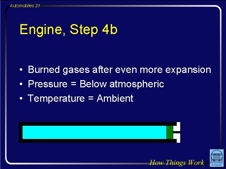 Automobiles 21 Engine, Step 4 b • Burned gases after even more expansion •