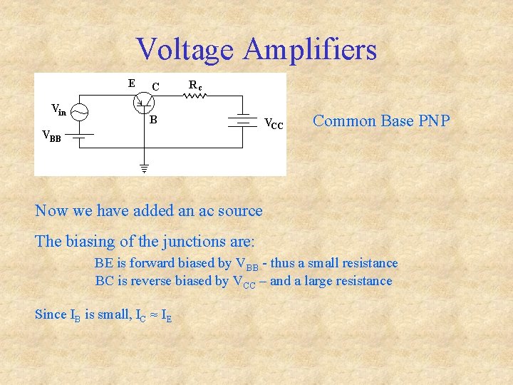 Voltage Amplifiers Common Base PNP Now we have added an ac source The biasing
