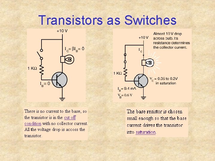 Transistors as Switches 