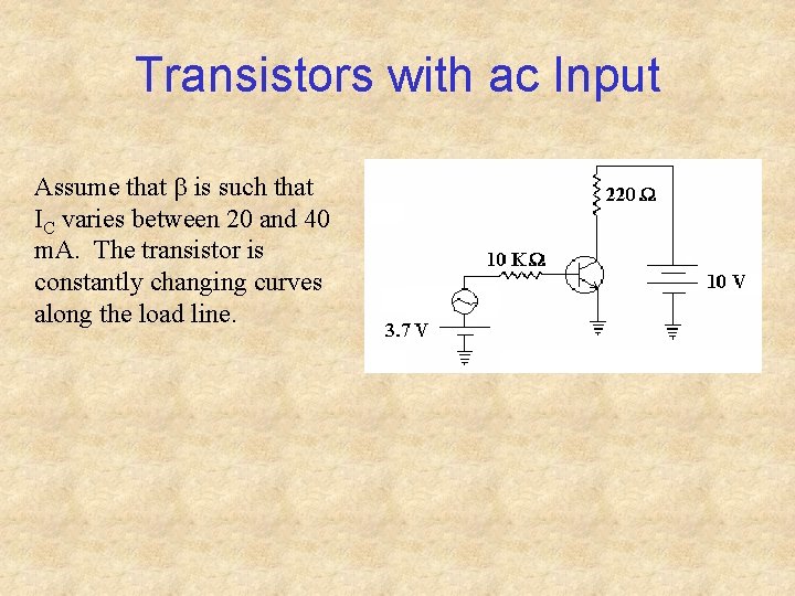 Transistors with ac Input Assume that b is such that IC varies between 20