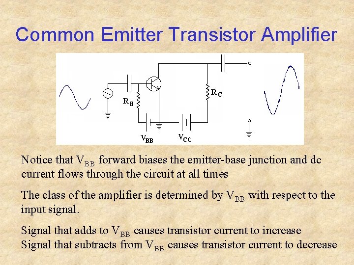 Common Emitter Transistor Amplifier Notice that VBB forward biases the emitter-base junction and dc