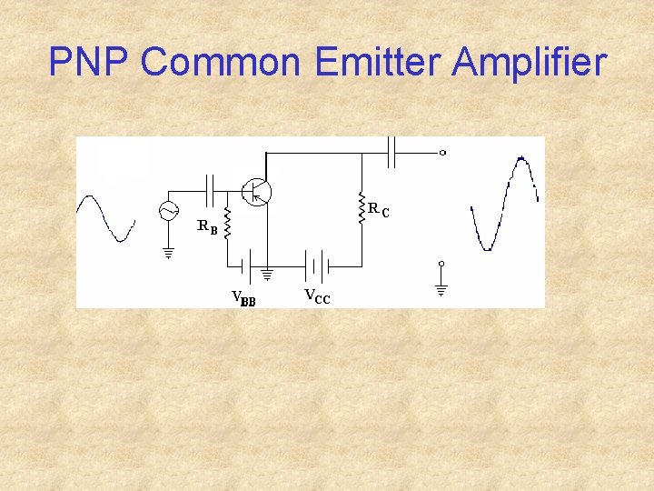 PNP Common Emitter Amplifier 