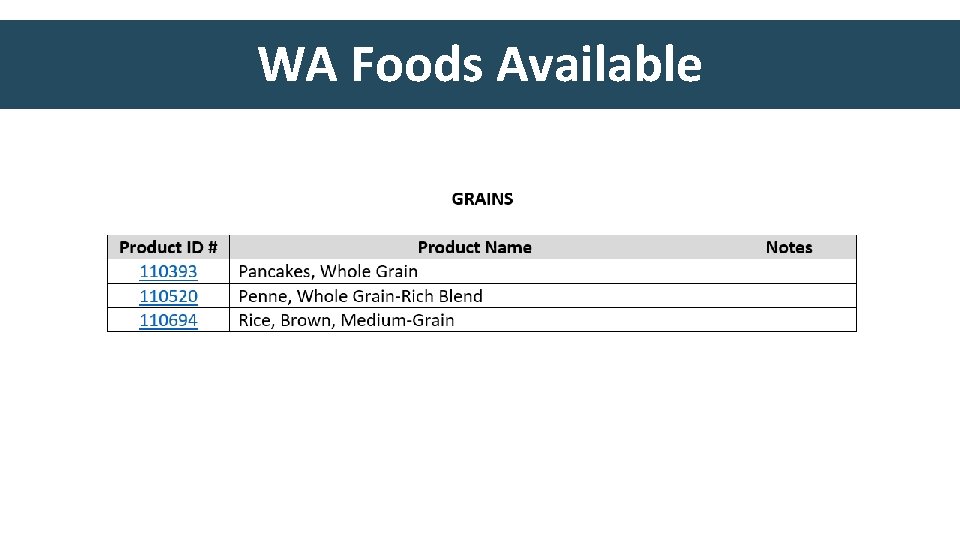 WA Foods Available 