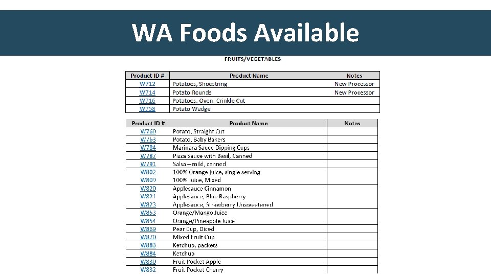 WA Foods Available 